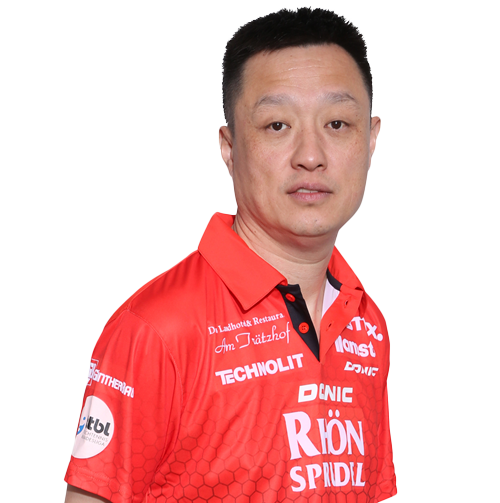 Player Image