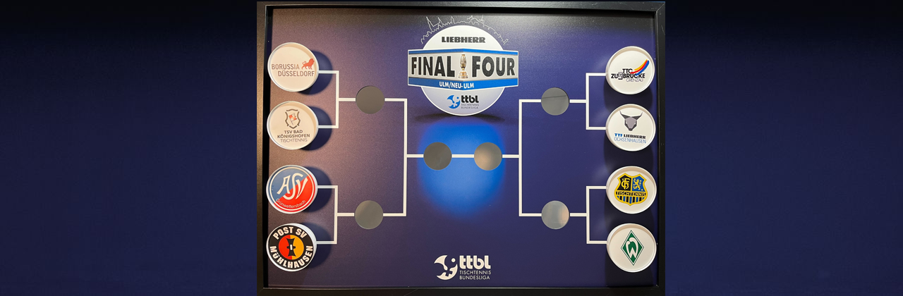 Das Pokalfieber steigt: Acht Teams wollen ins Final Four